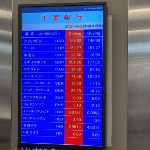 What Currency Should Canadians Bring When Visiting Japan?